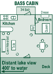 Bass Cabin Floor plan