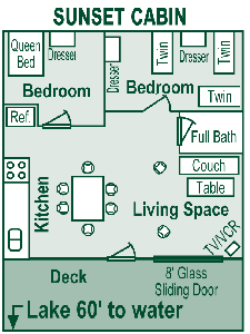 Sunset cabin floor plan