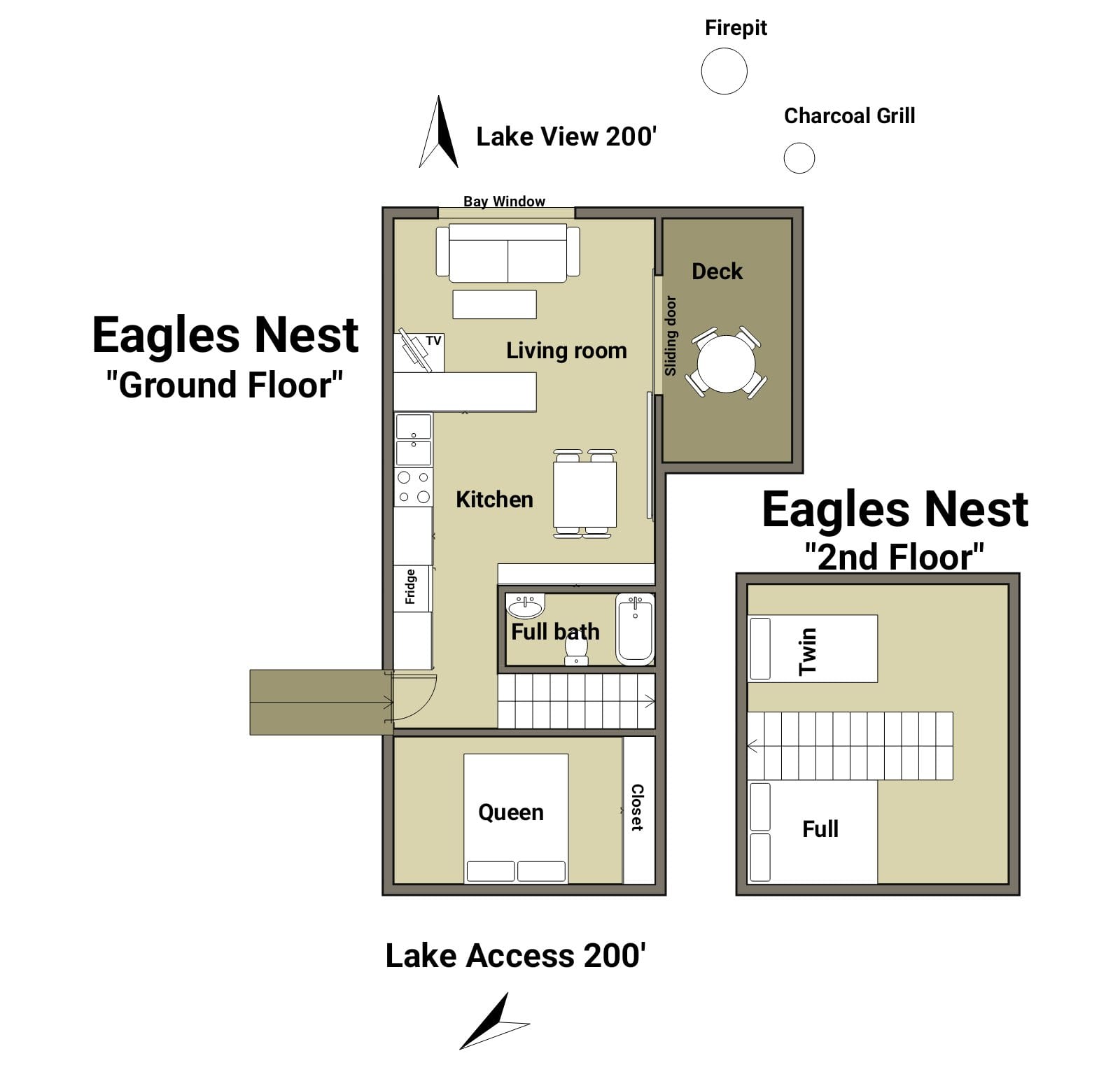 Eagles Nest Cabin Floor Plan